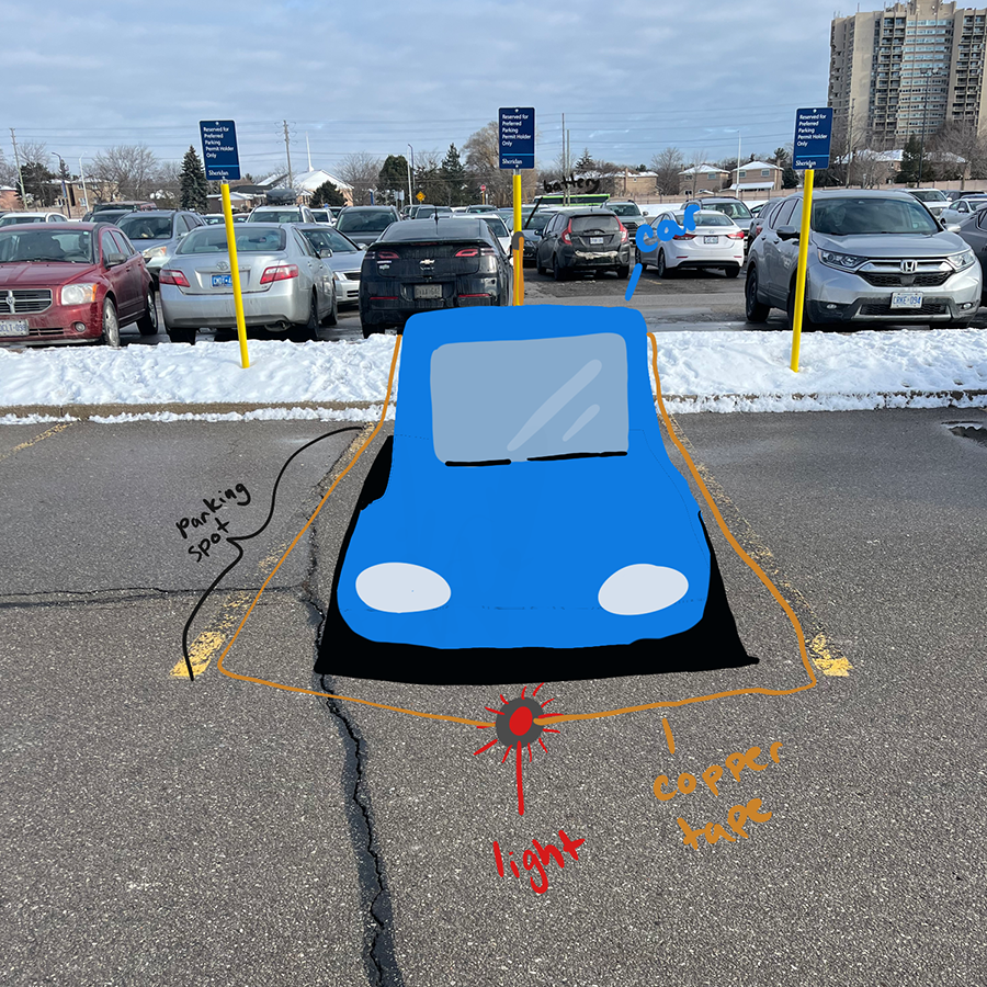 Adding a light onto a parking spot that is activated by pressure plates when a car is parked. It lets you know if a car is parked there without having to drive next to the parking spot.